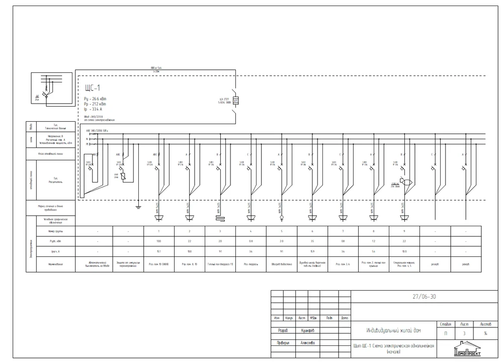 Этап 2. Комплексное проектирование инженерных систем с учетом ввода внешних коммуникаций в дом