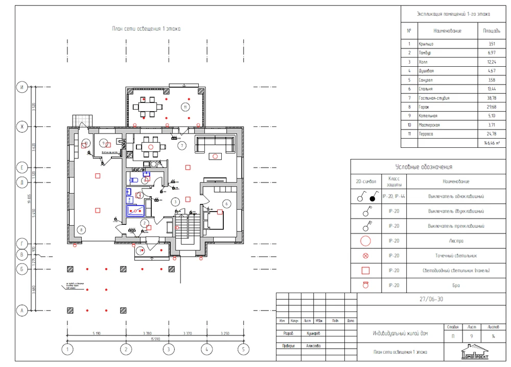 Этап 2. Комплексное проектирование инженерных систем с учетом ввода внешних коммуникаций в дом
