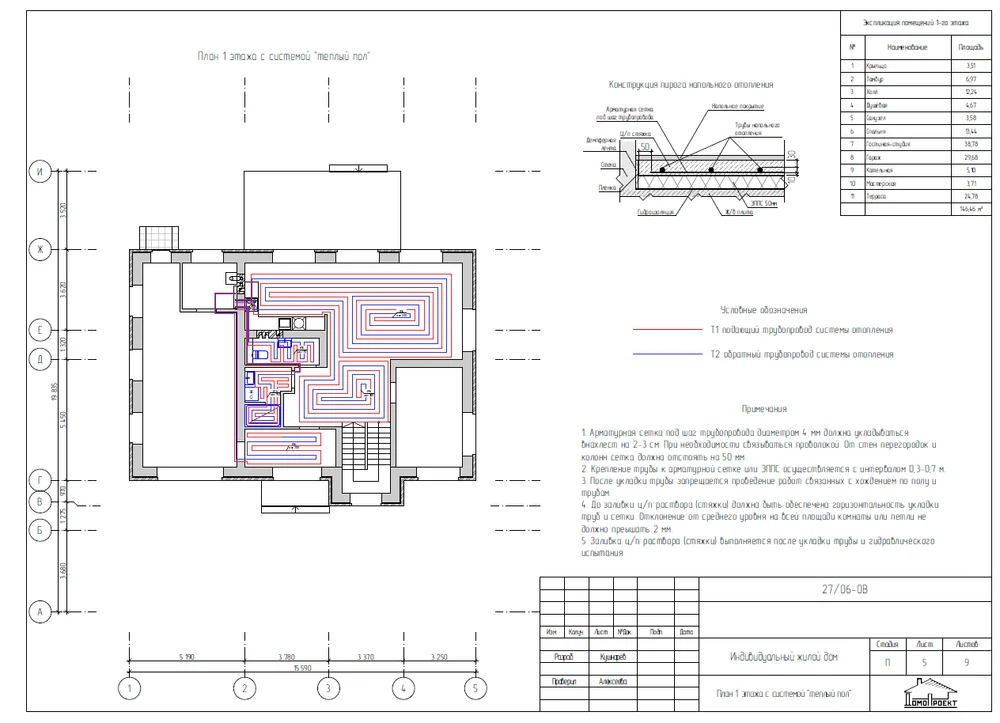 Этап 2. Комплексное проектирование инженерных систем с учетом ввода внешних коммуникаций в дом