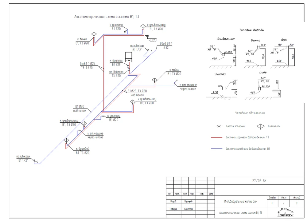 Этап 2. Комплексное проектирование инженерных систем с учетом ввода внешних коммуникаций в дом
