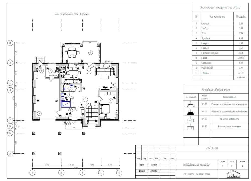 Этап 2. Комплексное проектирование инженерных систем с учетом ввода внешних коммуникаций в дом