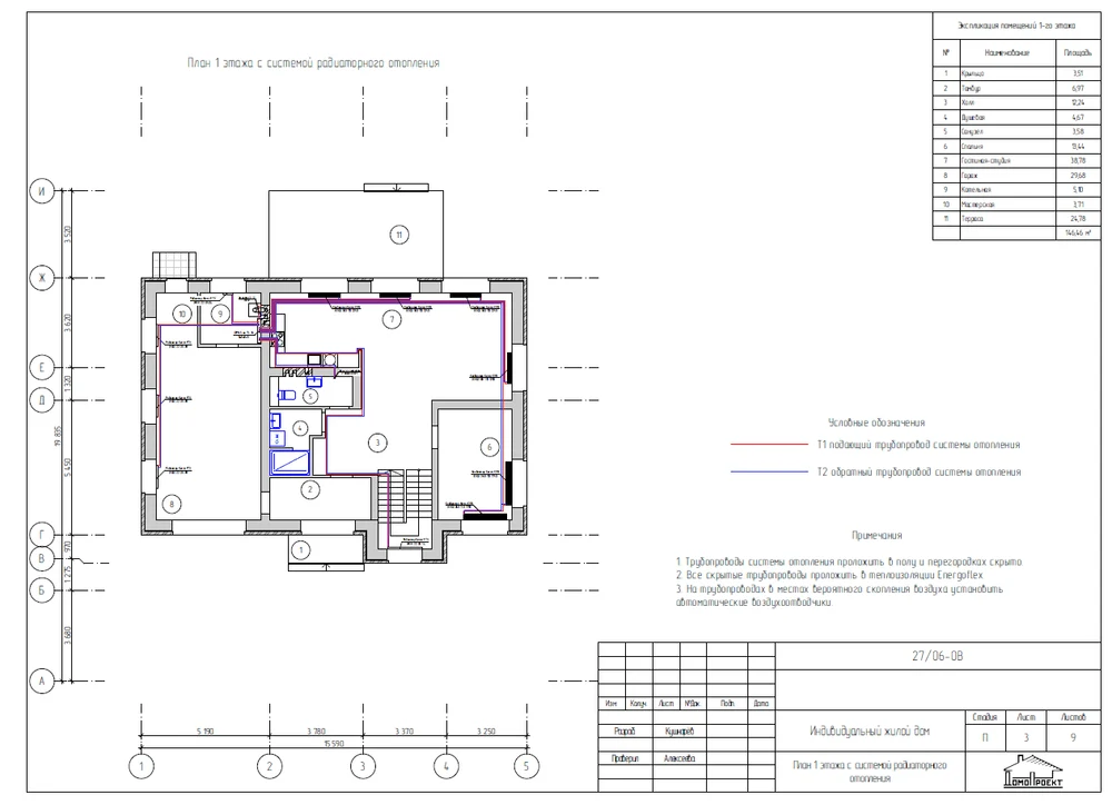 Этап 2. Комплексное проектирование инженерных систем с учетом ввода внешних коммуникаций в дом