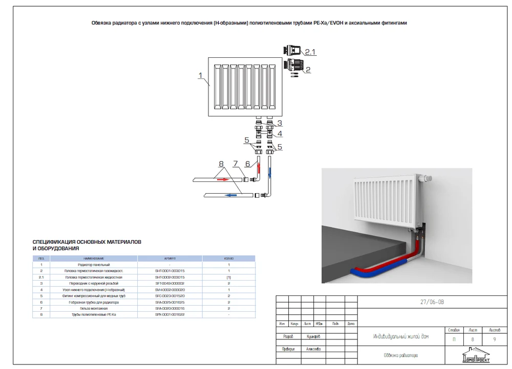 Этап 2. Комплексное проектирование инженерных систем с учетом ввода внешних коммуникаций в дом